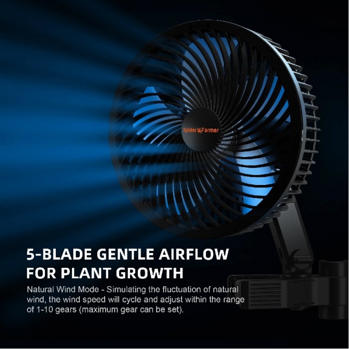 2025 New Version | Spider Farmer® 150mm Grow Tent Clip Fan EC Motor | 10 Speed Wind Control